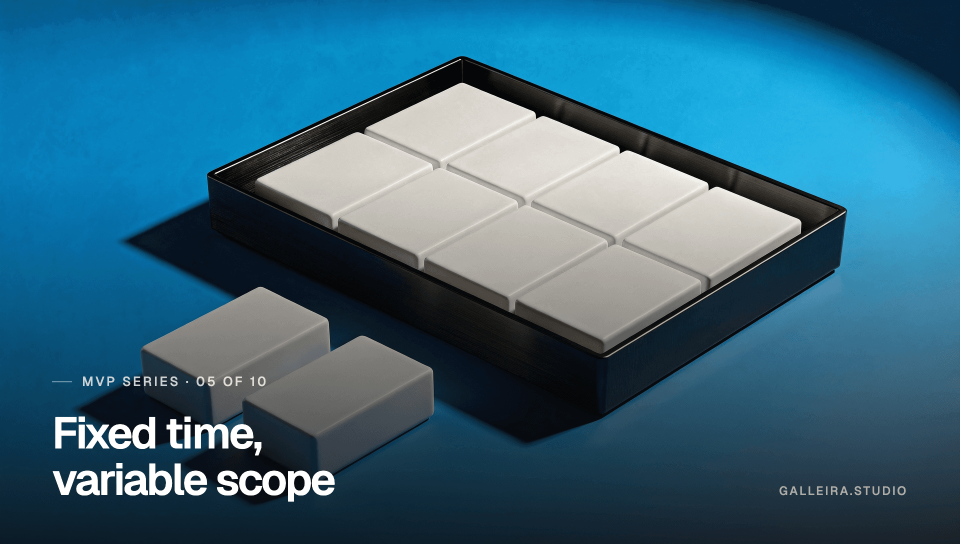 A fixed tray packed full of blocks with larger blocks left outside it, captioned “Fixed time, variable scope”